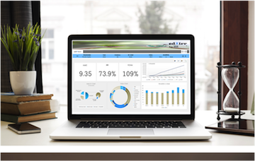 edXirr by IRRQuest® - Value Dashboard