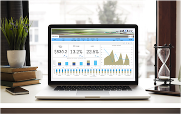 edXirr by IRRQuest® - Operational Dashboard