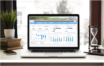 edXirr by IRRQuest® - Fund Portfolio Dashboard